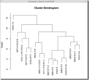 cluster_dendrogram2_thumb1